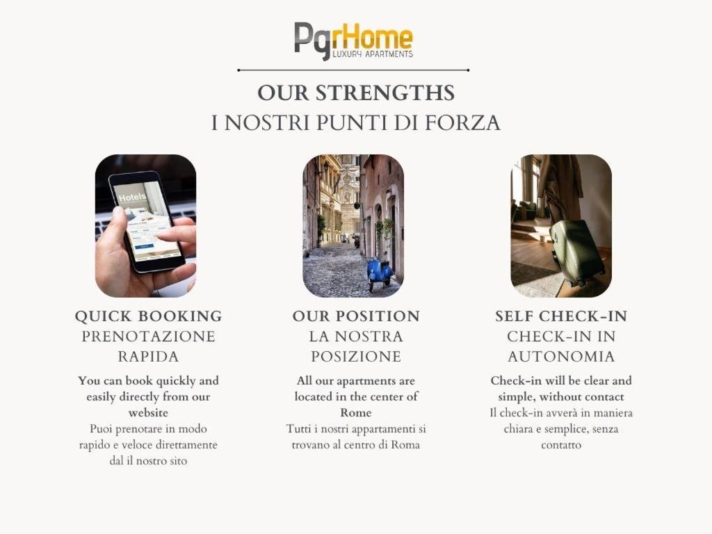 Pgrhome Giulio Cesare Apartment